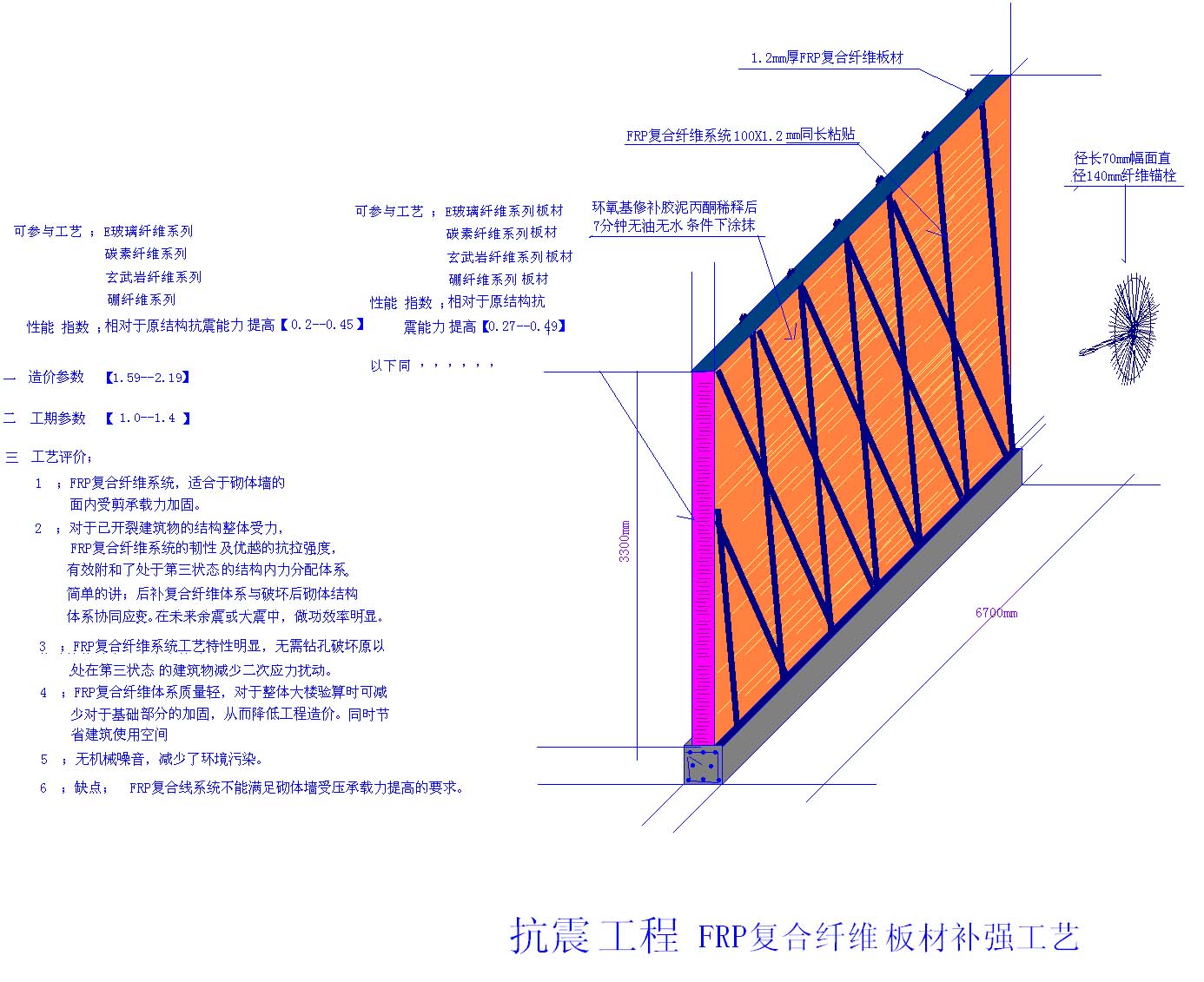 更多