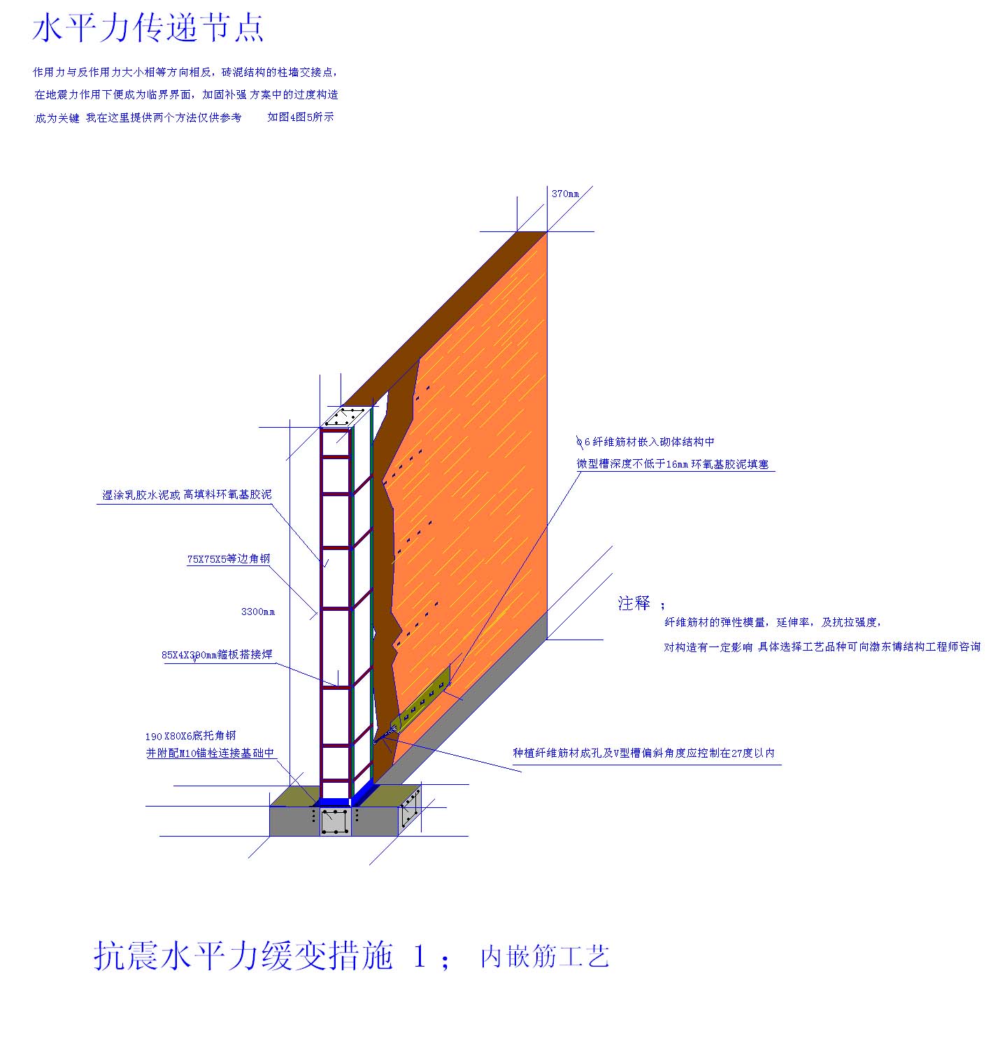 更多